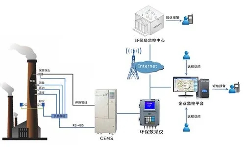 监控系统.webp.jpg